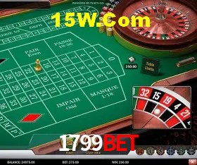 Tecnologia da Plataforma 1799Bet